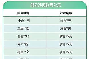 太可惜！中国香港本场29%控球率狂轰16射门，1进球被吹两度被判点